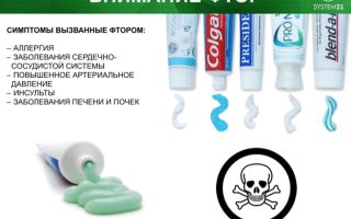 Вреден ли е флуоридът в пастата за зъби, неговата роля в организма