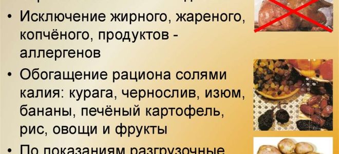 Диета и меню за чернодробна цироза с асцит