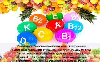 Витамини за бъбреците: имената на най-добрите лекарства, правилата за употреба